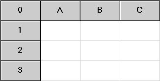 ColumnClick.gif (2596 bytes)
